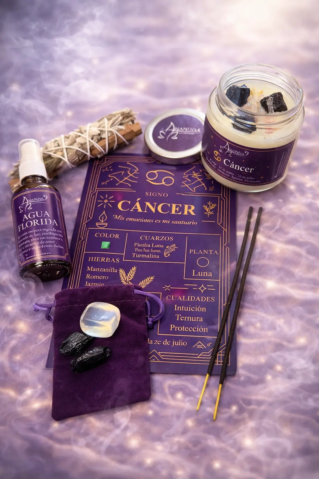 Kit Espiritual Cáncer